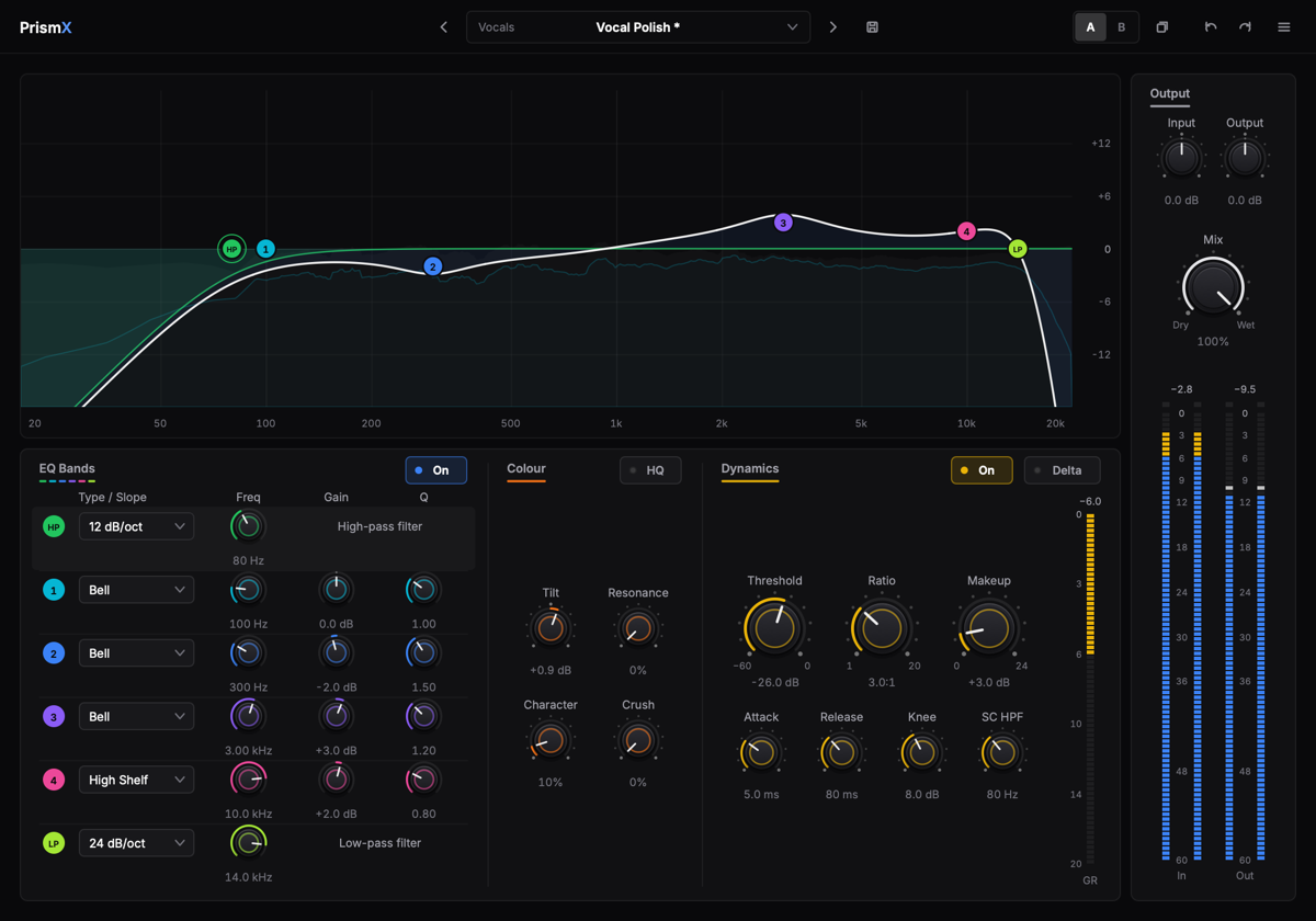 The PrismX plug-in window: an EQ curve with a green HP node, four numbered band nodes and a lime LP node over a live analyser; below it the EQ Bands, Colour and Dynamics sections, and on the right the Output section with its In and Out meters